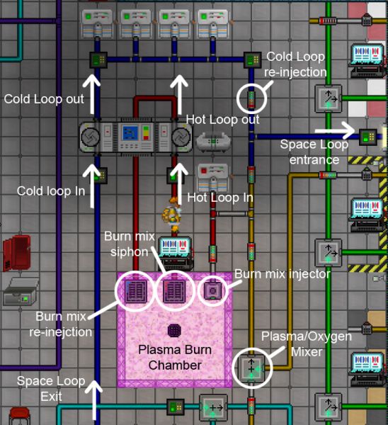 Файл:Overal Setup.jpg
